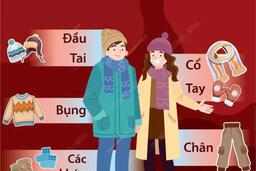 Giữ ấm bản thân, ăn uống đủ dinh dưỡng để phòng chống bệnh tật trong những ngày giá rét.